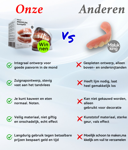 𝐇𝐢𝐝𝐨𝐧𝐞® --🦷𝐆𝐞𝐚𝐯𝐚𝐧𝐜𝐞𝐞𝐫𝐝 𝐀𝐚𝐧𝐠𝐞𝐩𝐚𝐬𝐭 𝐕𝐨𝐥𝐥𝐞𝐝𝐢𝐠𝐞 𝐊𝐮𝐧𝐬𝐭𝐠𝐞𝐛𝐢𝐭𝐬𝐞𝐭🦷 (⏰Tijdelijke korting, laatste 30 minuten⏰)📗📗
